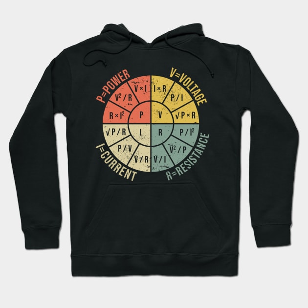 The Formula Wheel of Electrical Engineering Hoodie by BramCrye